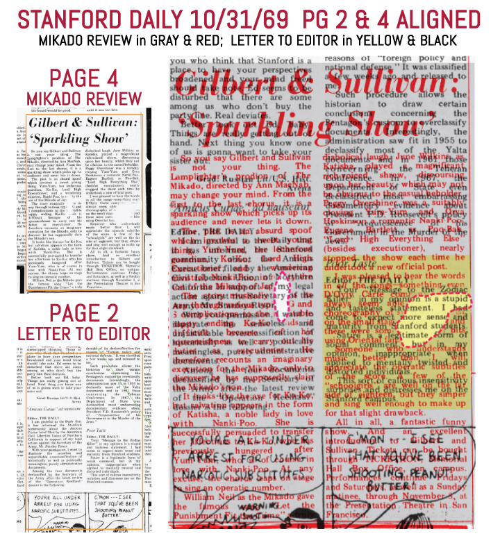 Midado Review and Zodiac letter to the editor overlay